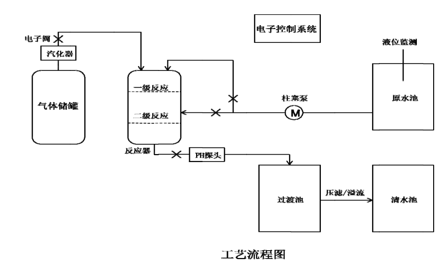 1651042297143734.png image.png